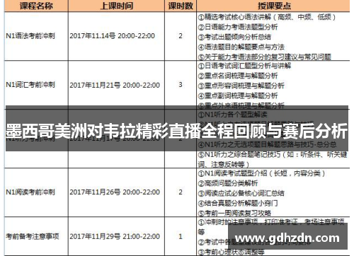 墨西哥美洲对韦拉精彩直播全程回顾与赛后分析