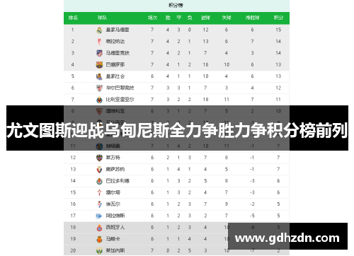 尤文图斯迎战乌甸尼斯全力争胜力争积分榜前列