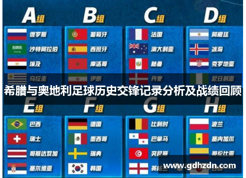 希腊与奥地利足球历史交锋记录分析及战绩回顾