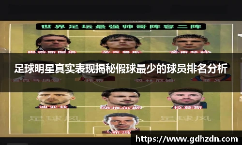 足球明星真实表现揭秘假球最少的球员排名分析